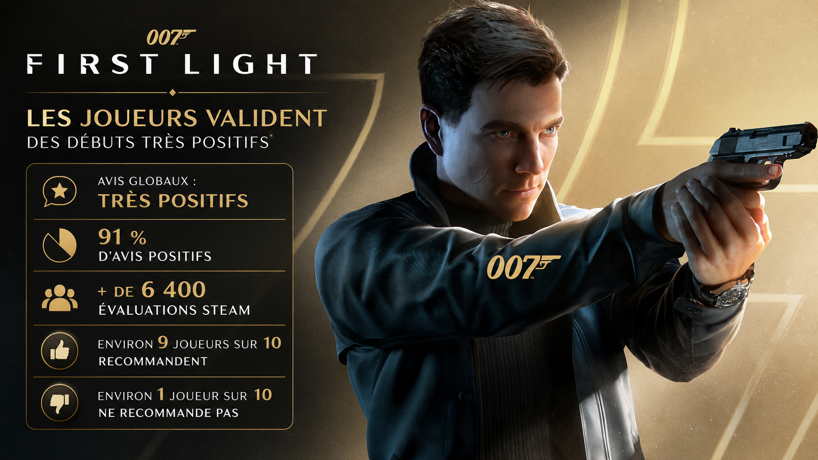 007 First Light — le nouveau James Bond semble déjà convaincre les joueurs