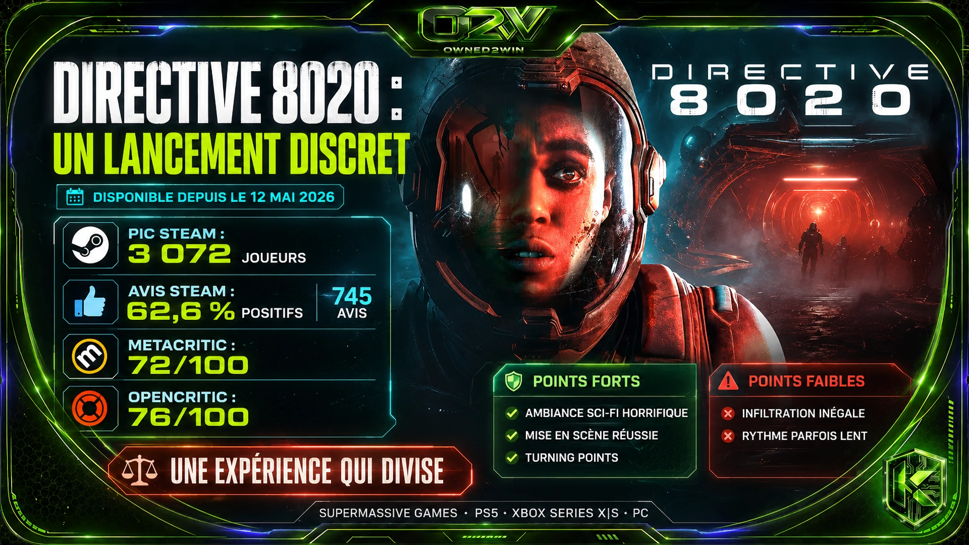Directive 8020 : bon jeu d’horreur sci-fi ou lancement trop discret ?