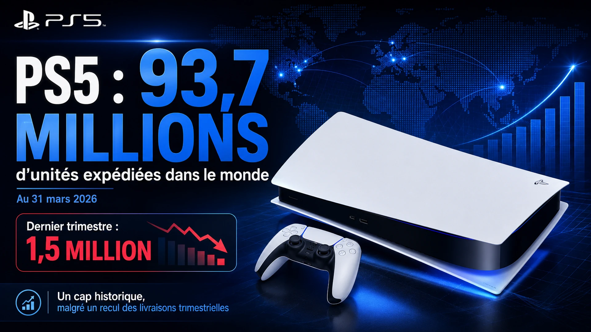La PS5 dépasse les 93,7 millions d’unités expédiées