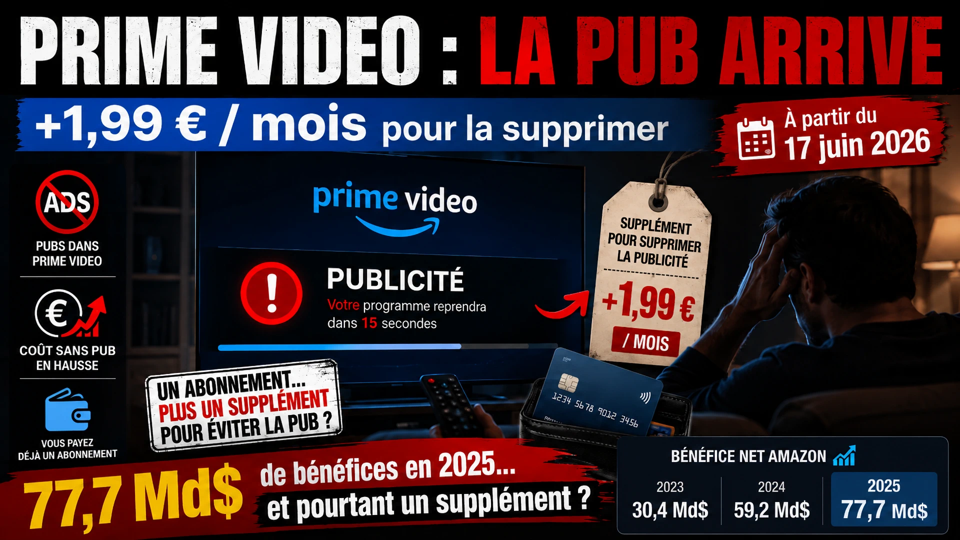 Prime Video ajoute des pubs : payer presque le double pour garder ce qui était déjà inclus ?