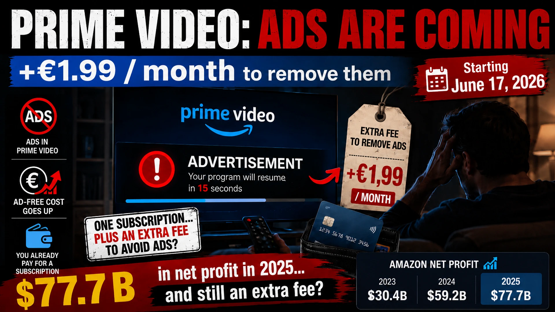 Prime Video ajoute des pubs : payer presque le double pour garder ce qui était déjà inclus ? image 1